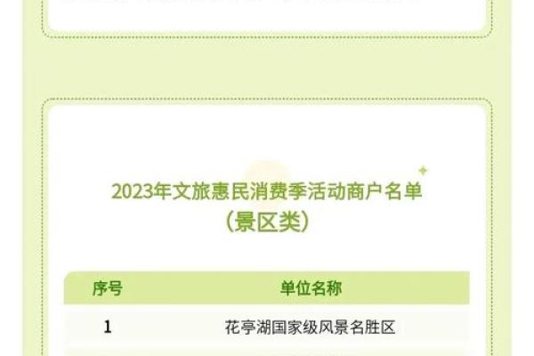 安徽消费券怎么领