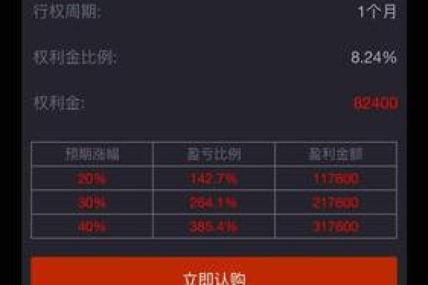 100元可以炒股吗