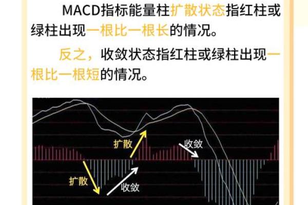 股票的红色和绿色