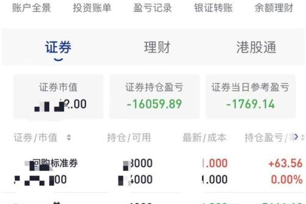 股票五档明细后的数字是什么意思_2