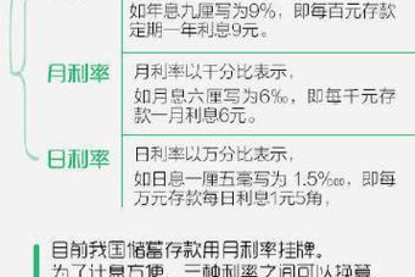 存银行十万一年利息是多少