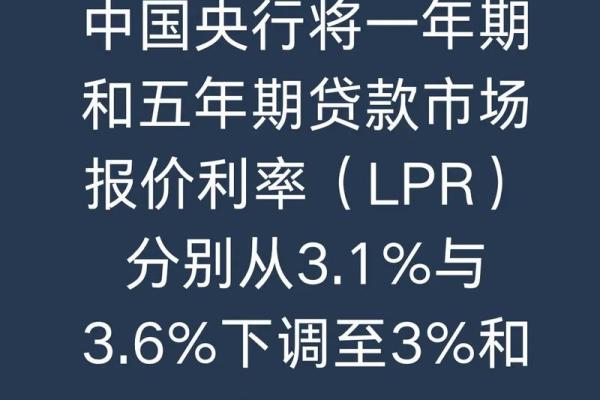lpr加50个基点是什么意思
