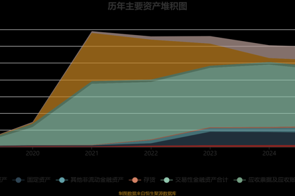 10股派40元是什么意思