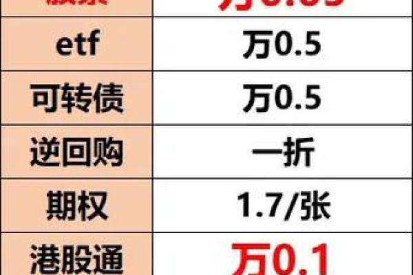 股票证券有哪些公司