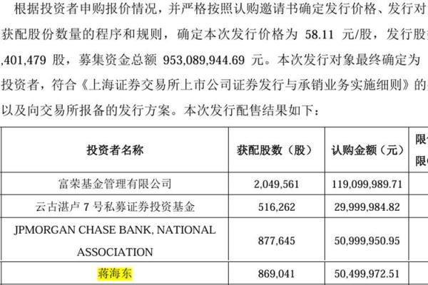 股票证券有哪些公司