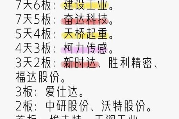 300开头的股票是属于哪个板块