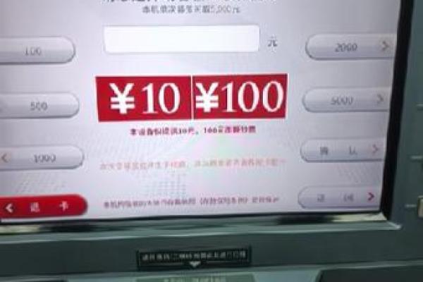 广发信用卡取现额度是多少