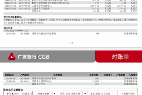 广发财智金上征信吗