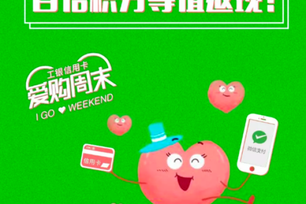 工商银行信用卡积分查询方法