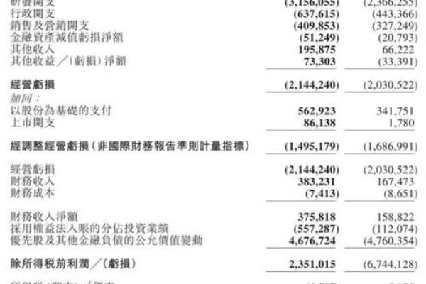 高瓴资本是私募基金吗
