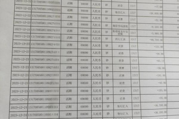 工资流水和银行流水有什么区别