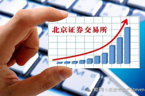 北交所中签规则