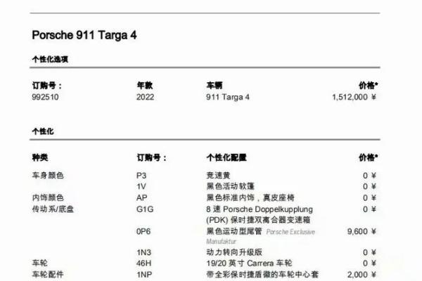 公司买豪车避税是什么原理