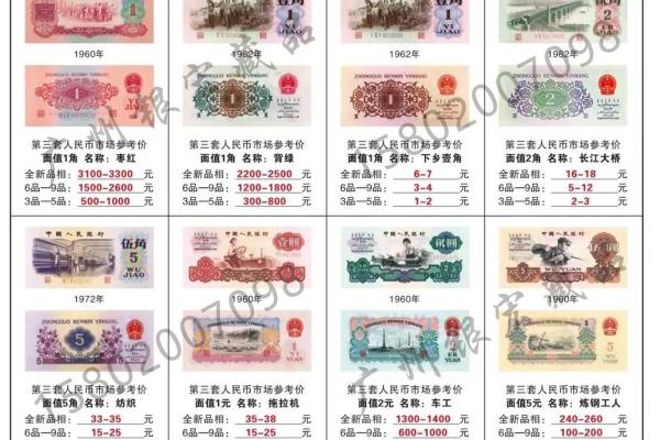 第四套人民币兑换时间