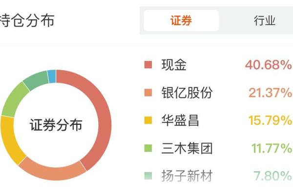 标准股份是做什么的