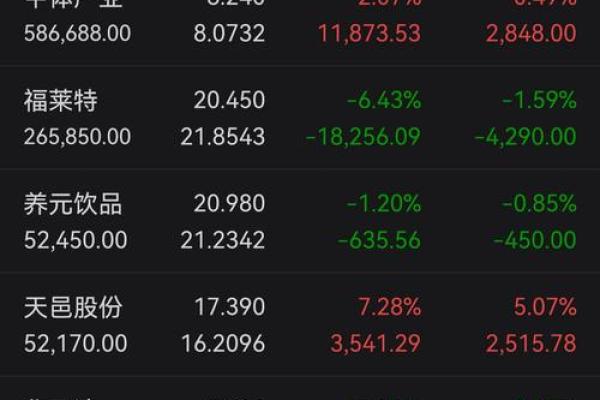 833是什么股票