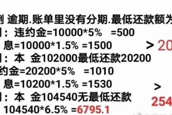 信用卡逾期多长时间可以消除