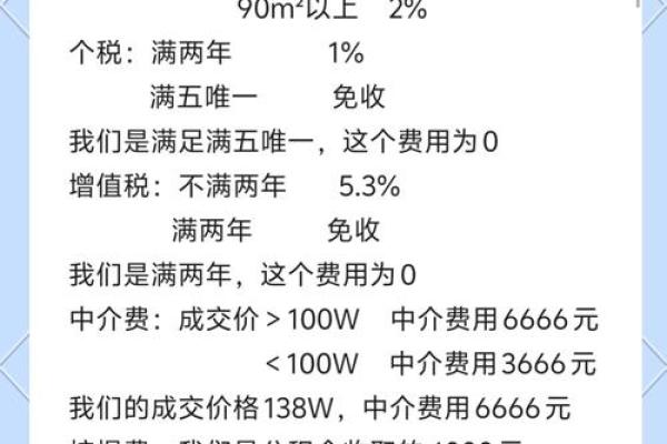 1.5%的手续费怎么算