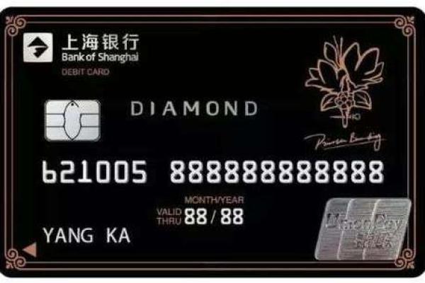 上海银行无界卡是什么卡