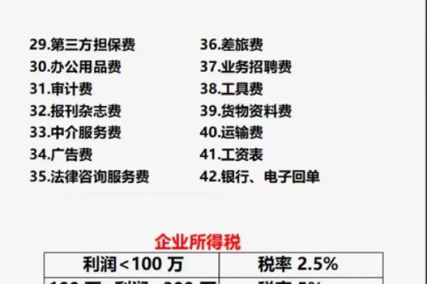 成本票和进项票的是什么意思