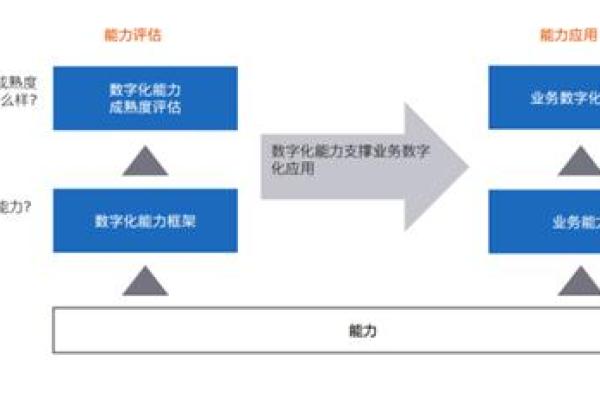 百信银行和分期乐什么关系