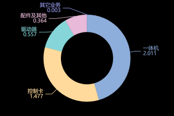 10派4.8元是什么意思