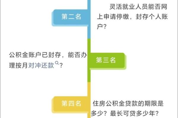 公积金异地贷款流程