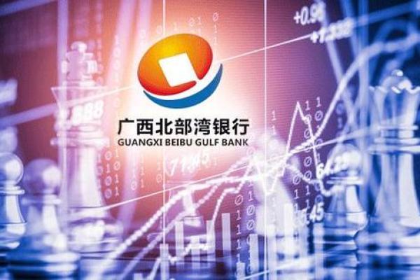 广西北部湾银行属于什么银行