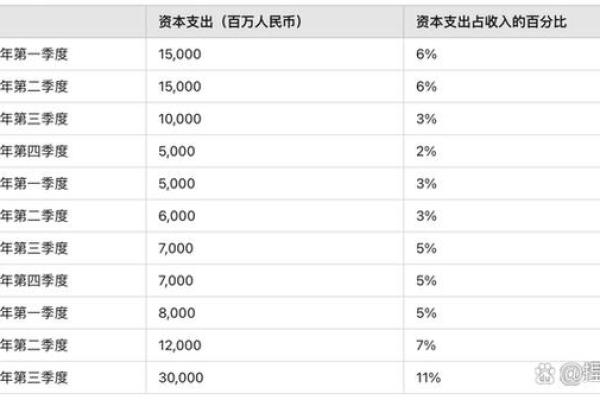 msci指数是什么意思-