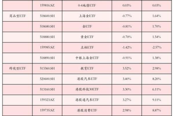 msci指数是什么意思-