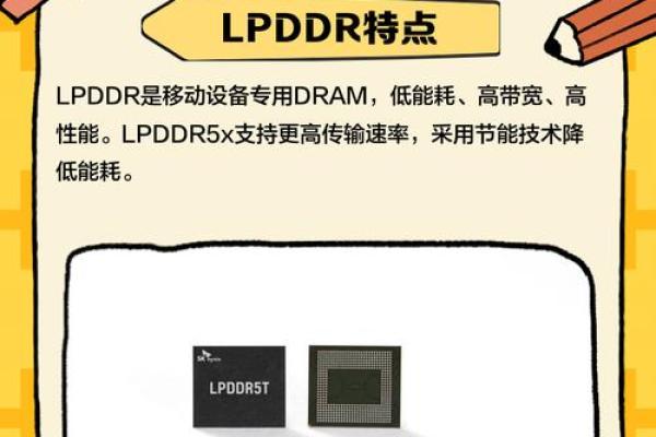gp lp区别