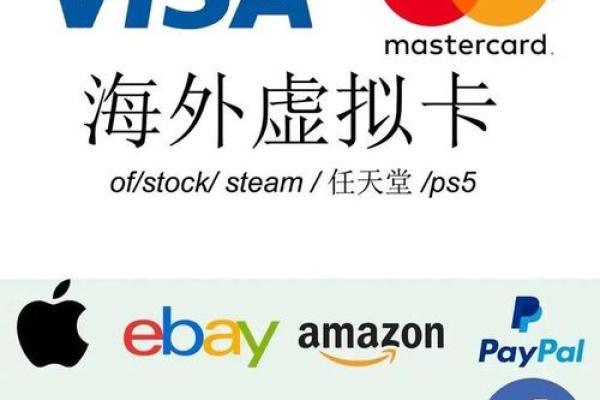visa信用卡是什么意思