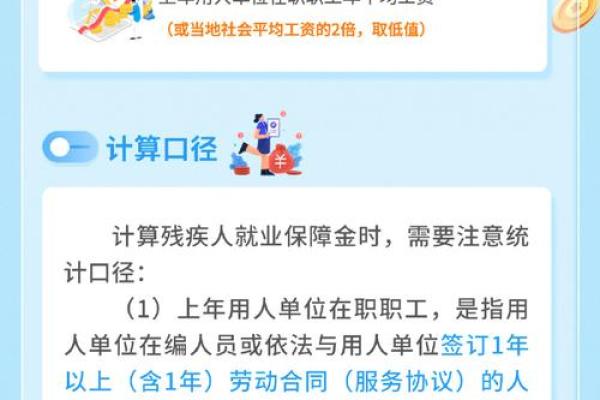 残疾人就业保障金怎么计算