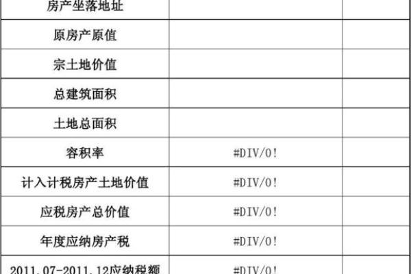 房产税计算公式