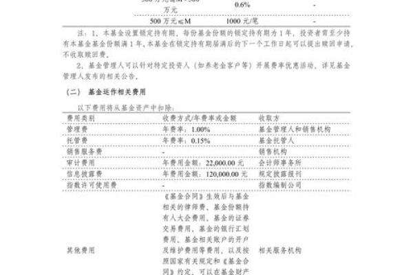 持有金额和持有份额