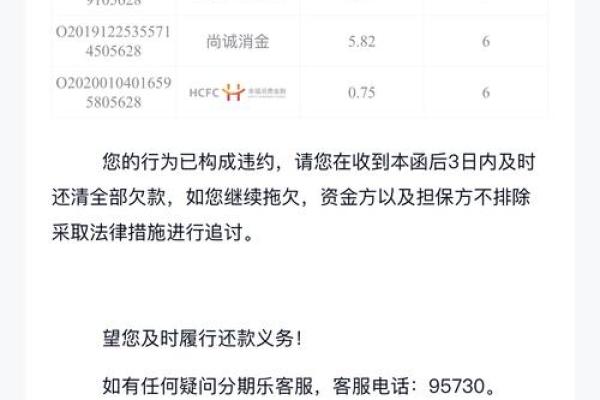 分期乐晚还款一天上征信吗