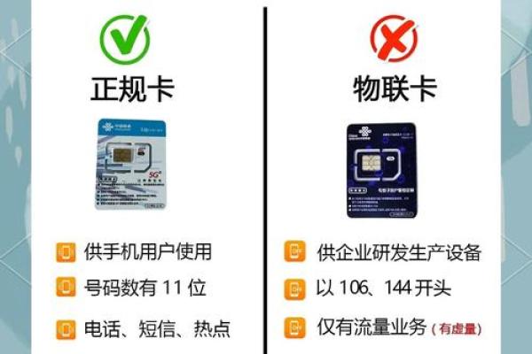 二类卡升级一类卡多久才能使用