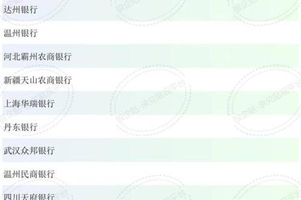 银行承兑汇票贴现利率