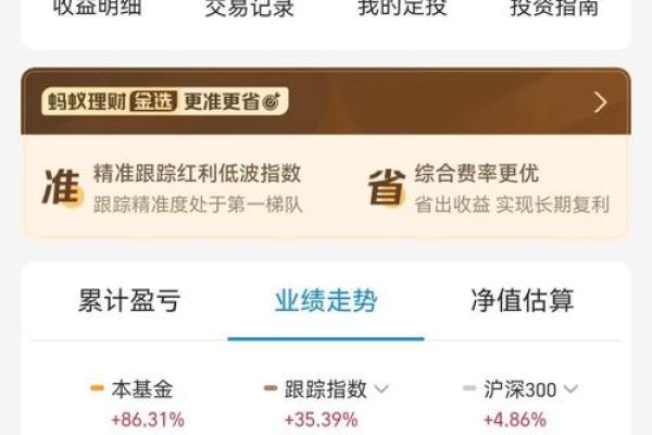 7日年化收益率是什么意思