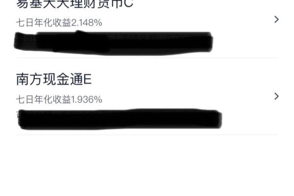 7日年化收益率是什么意思