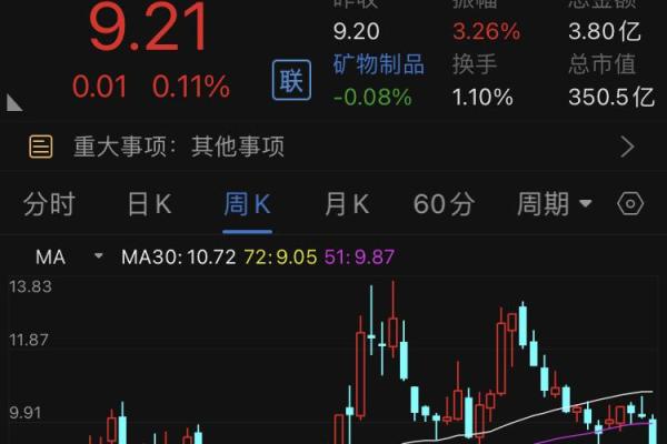 方大炭素是国企还是私企