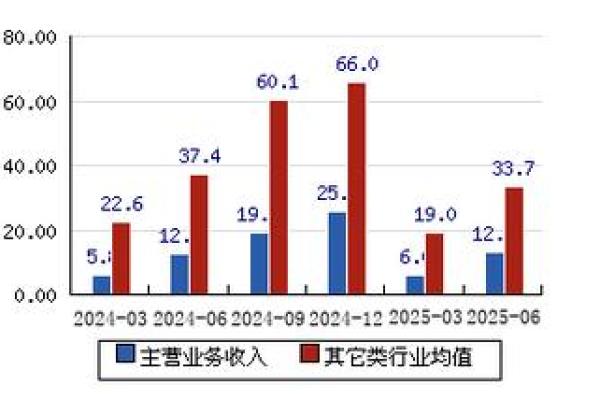 国茂股份是做什么的