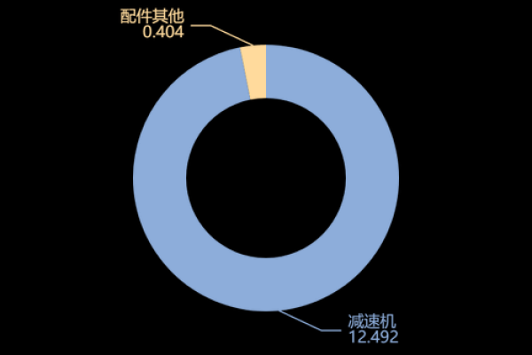 国茂股份是做什么的