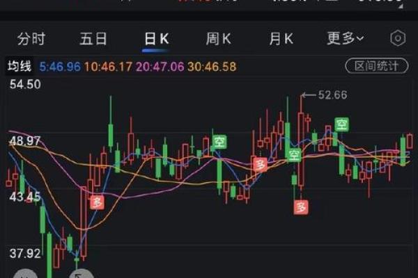 股票外盘指什么