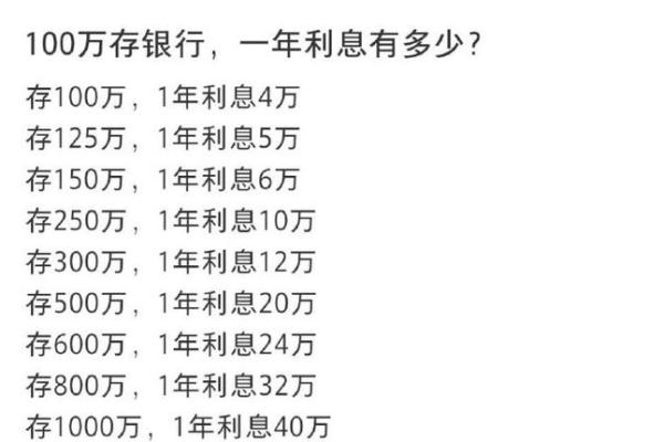 40万存银行一年利息多少