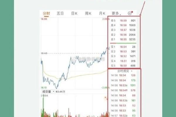 00开头的股票是什么板块的