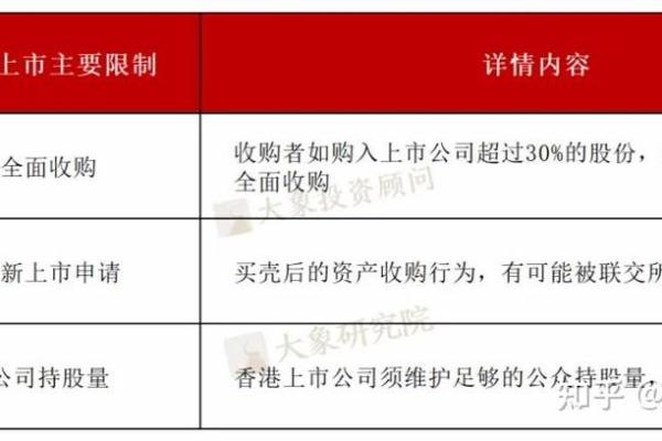 港股ipo可以参与吗
