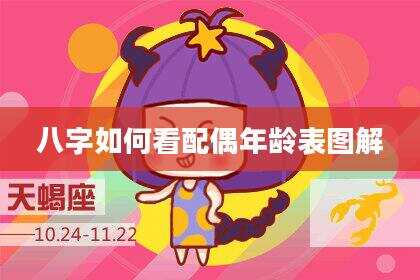 八字如何看配偶年龄表图解